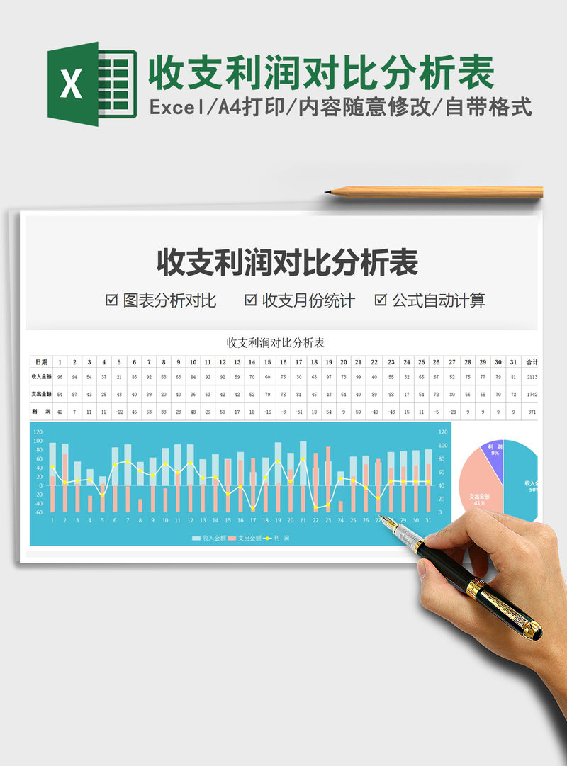 2021年收支利润对比分析表 2021年收支利润对比分析表