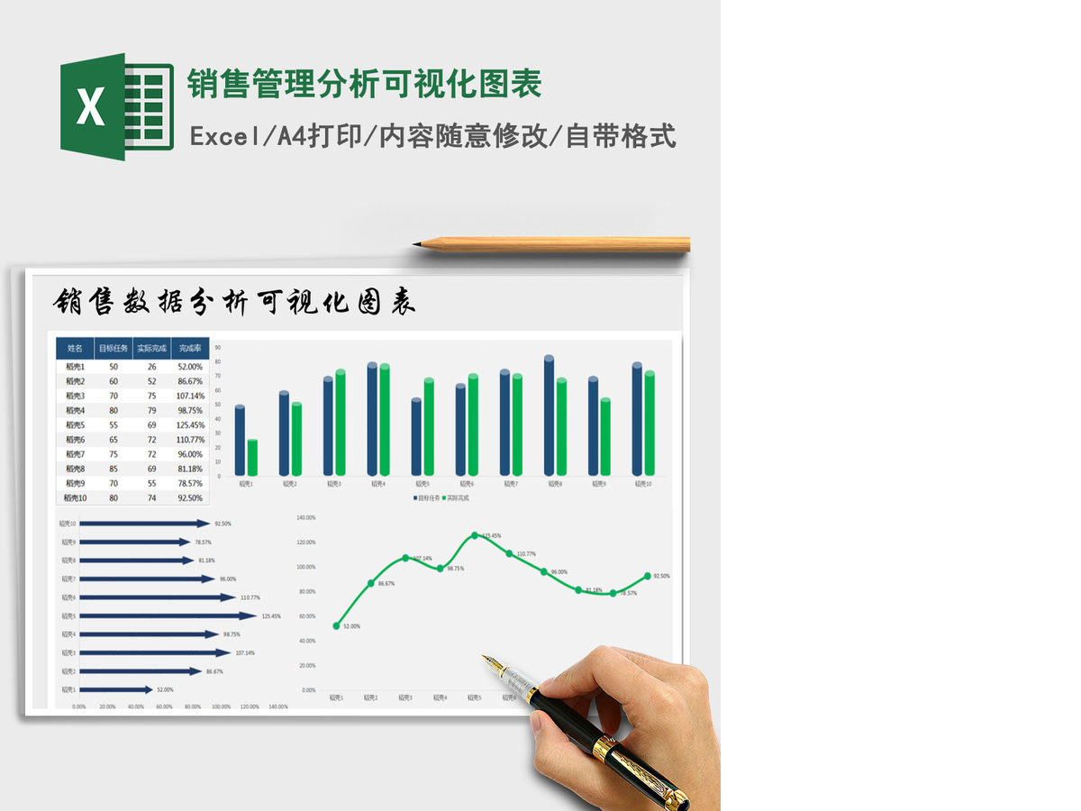 2021年销售管理分析可视化图表