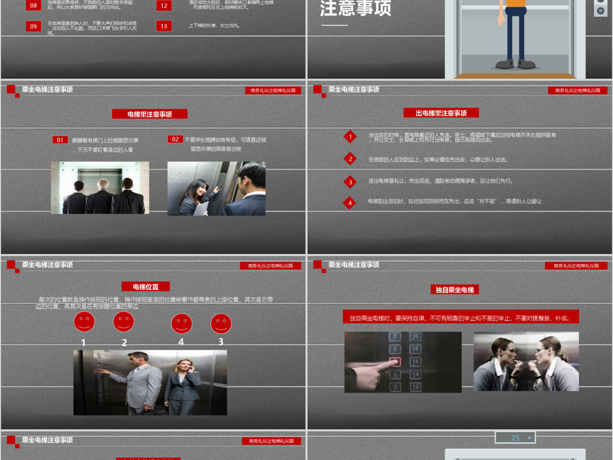  简约商务礼仪之电梯礼仪学习课件PPT模板