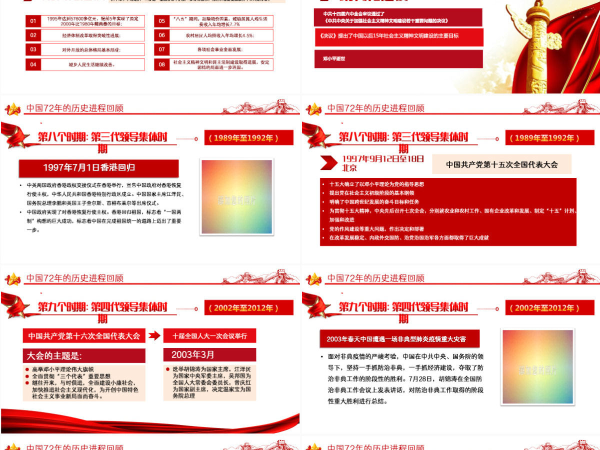 2021礼赞新中国奋进新时代PPT红色建国72周年迎十一庆国庆党课课件 2021礼赞新中国奋进新时代PPT红色建国72周年迎十一庆国庆党课课件