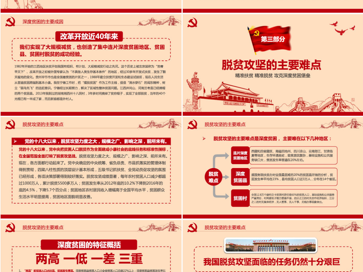 精准扶贫精准脱贫坚决打赢脱贫攻坚战PPT