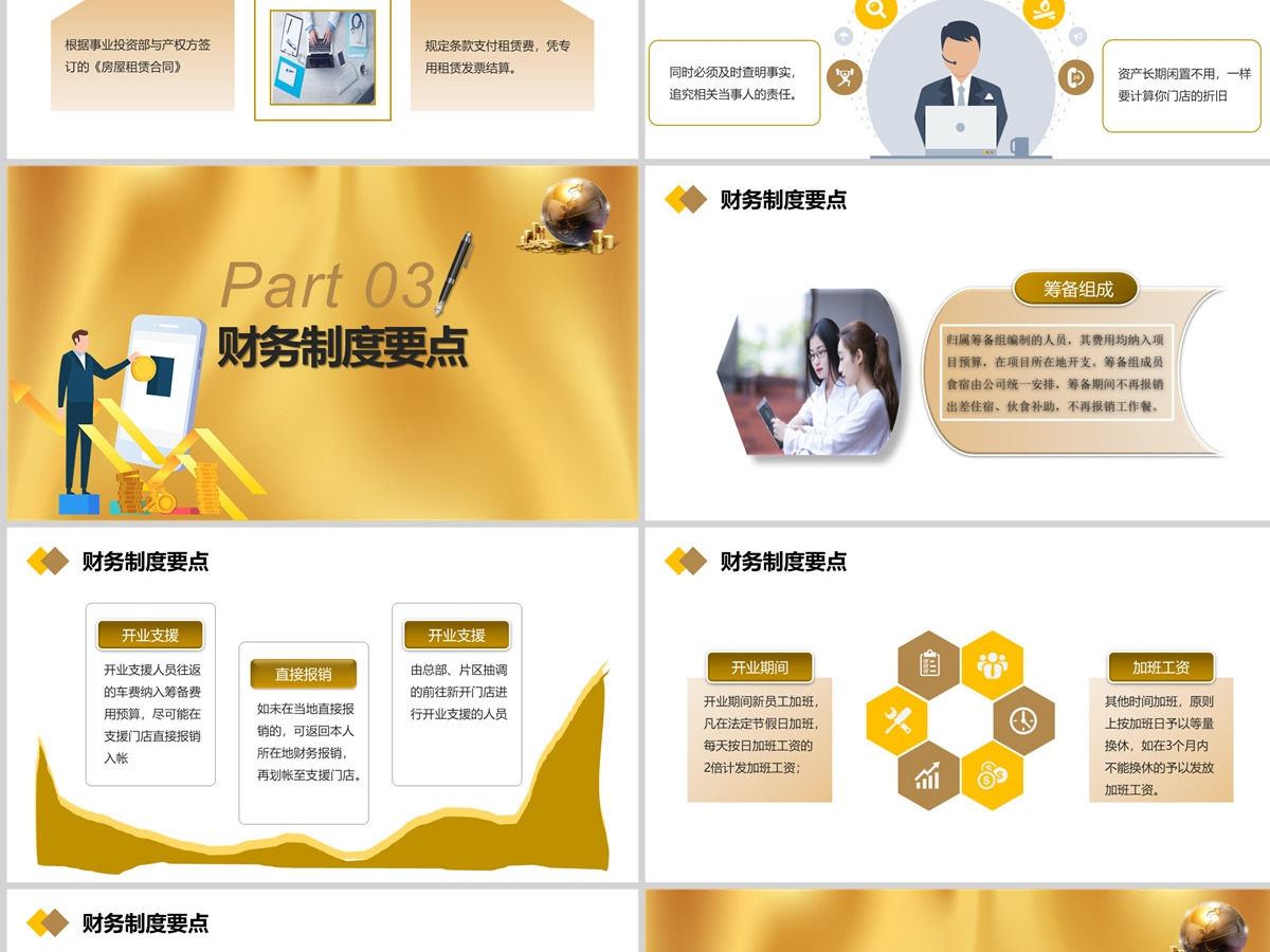 2022店长财务管理知识商务简约风公司管理层财务知识培训课件模板PPT