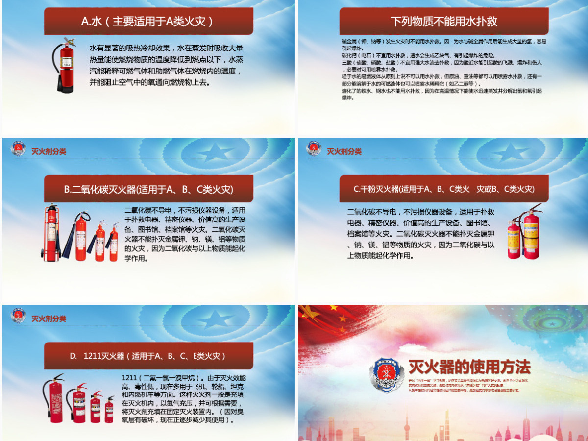 火灾防火校园消防安全PPT课件模板 火灾防火校园消防安全PPT课件模板