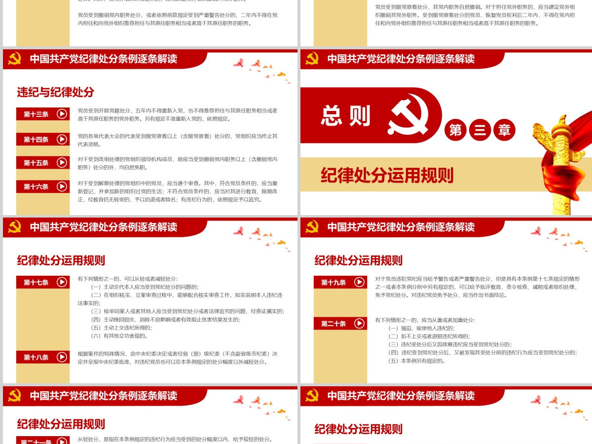 原创学习新修订中国共产党纪律处分条例PPT-版权可商用