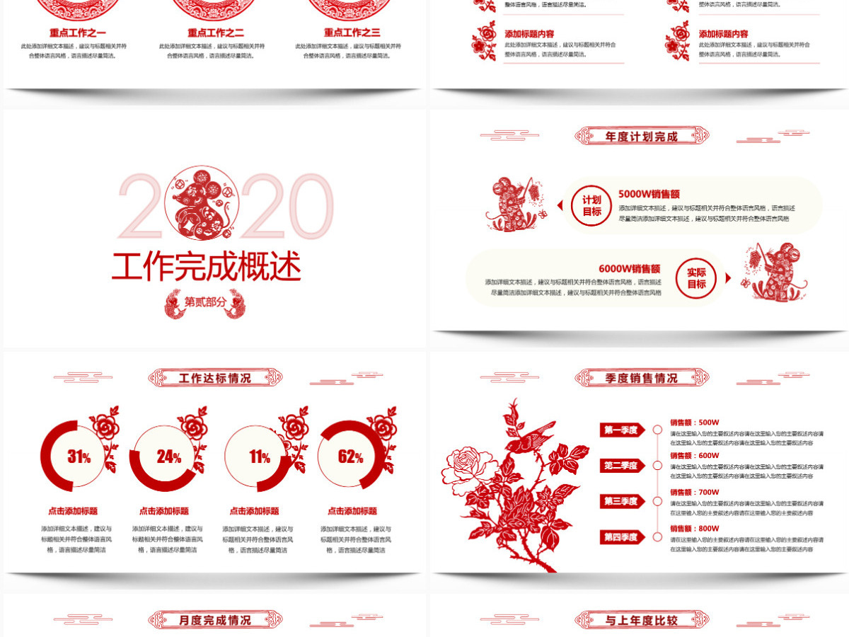 中国风剪纸2020鼠年年终总结计划PPT模板