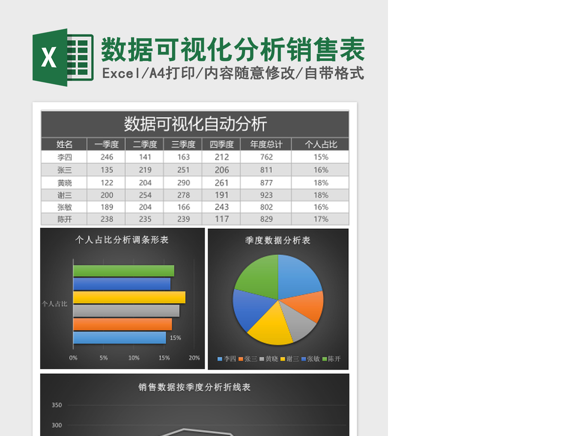 数据可视化分析销售表Excel表格模板
