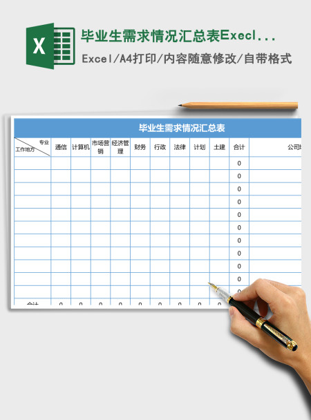 毕业生需求情况汇总表Execl表格