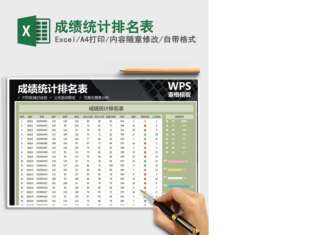 2021年成绩统计排名表 2021年成绩统计排名表