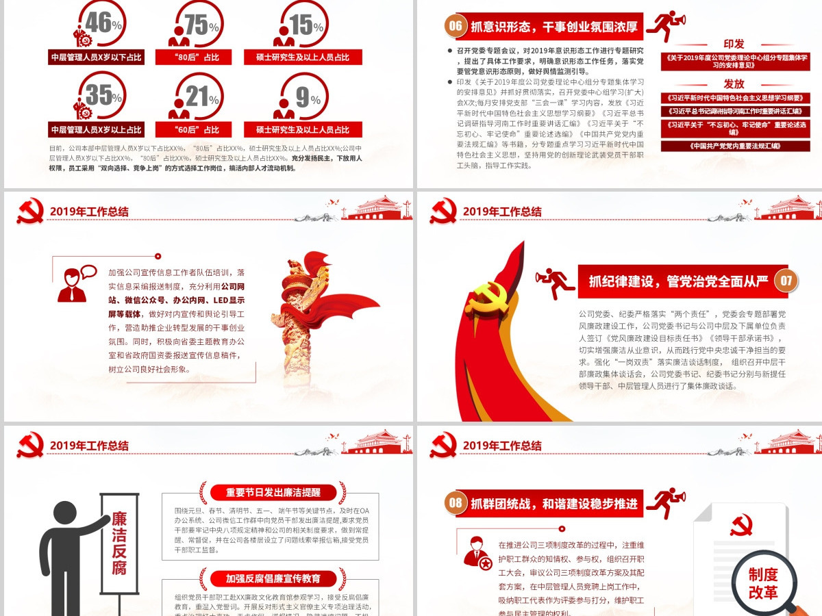 原创2020国有企业基层机关党支部党建工作总结计划PPT