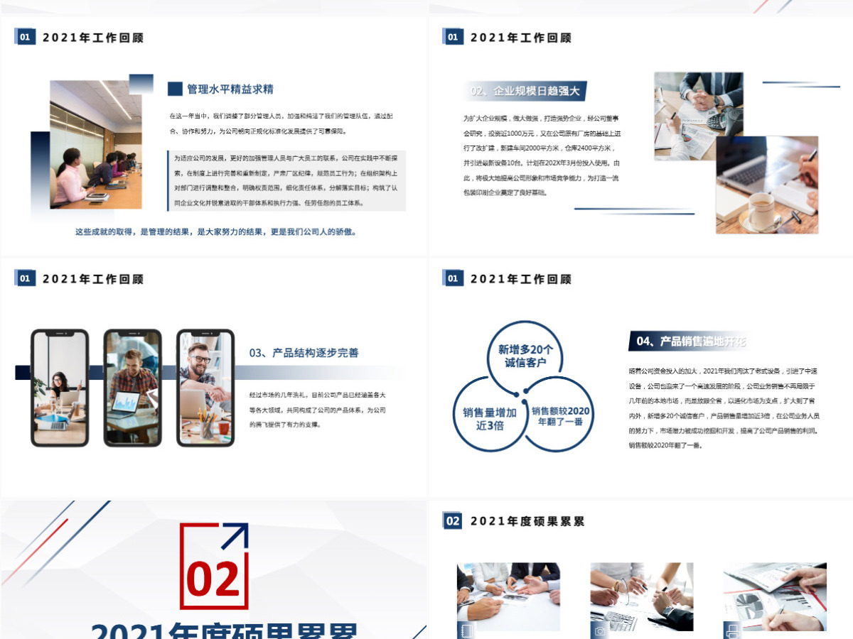 2022简洁商务风总经理年度工作总结部门经理年终工作汇报新年工作计划PPT模板