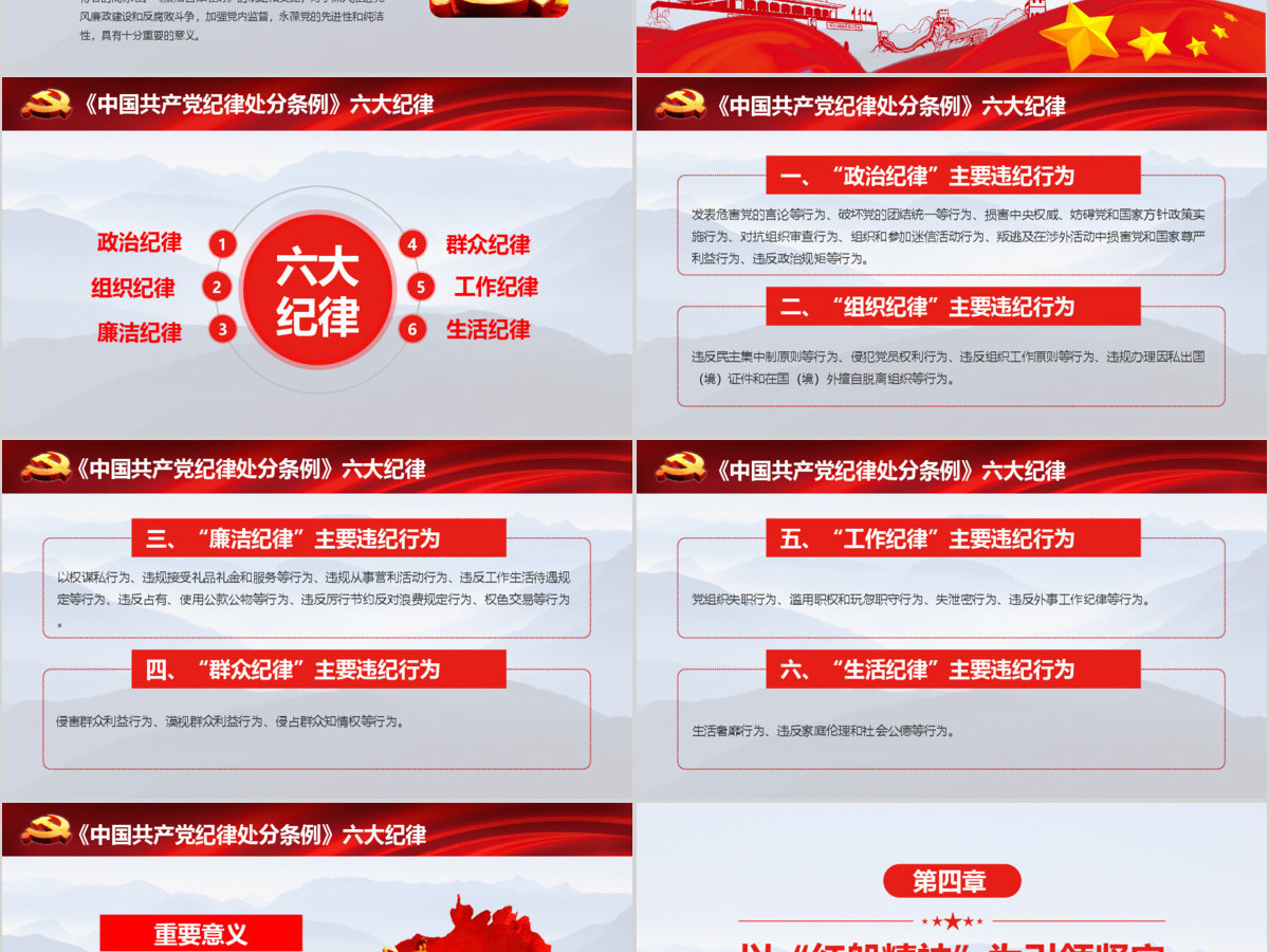 十九大战略部署加强党风廉洁廉政建设推动全面从严治党党建党课PPT模板 十九大战略部署加强党风廉洁廉政建设推动全面从严治党党建党课PPT模板