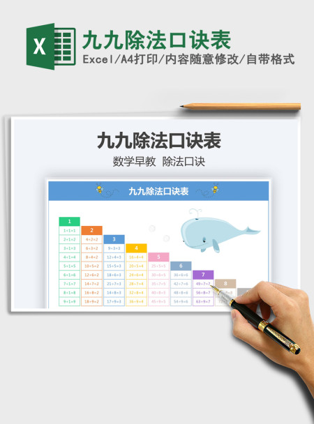 2021年九九除法口诀表