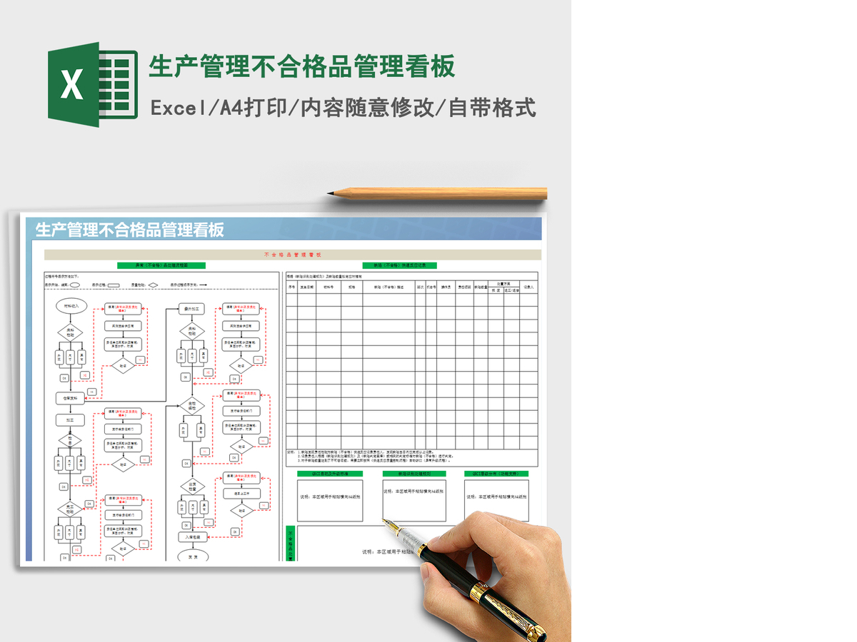 2021年生产管理不合格品管理看板 2021年生产管理不合格品管理看板