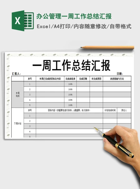 2021年办公管理一周工作总结汇报 2021年办公管理一周工作总结汇报