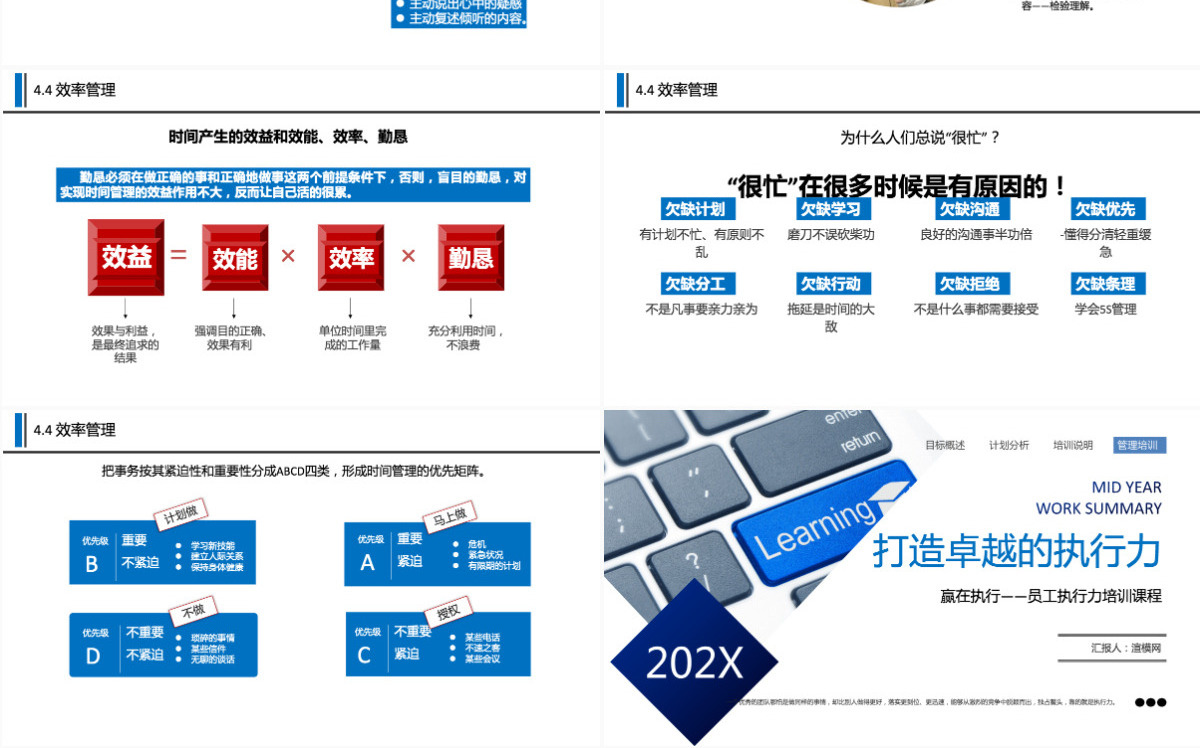 2022打造卓越的执行力PPT模板