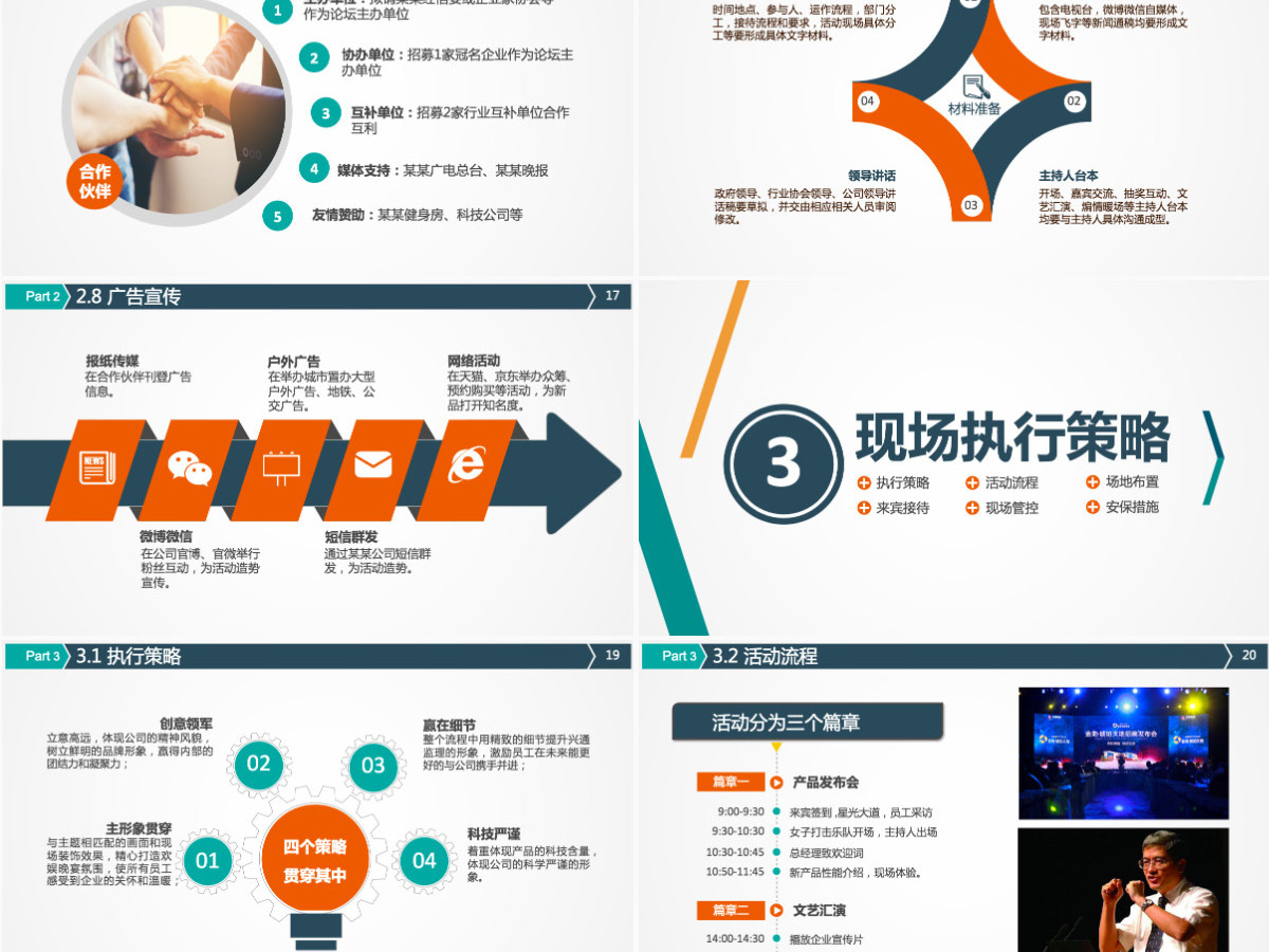 商务活动策划方案PPT模板幻灯片