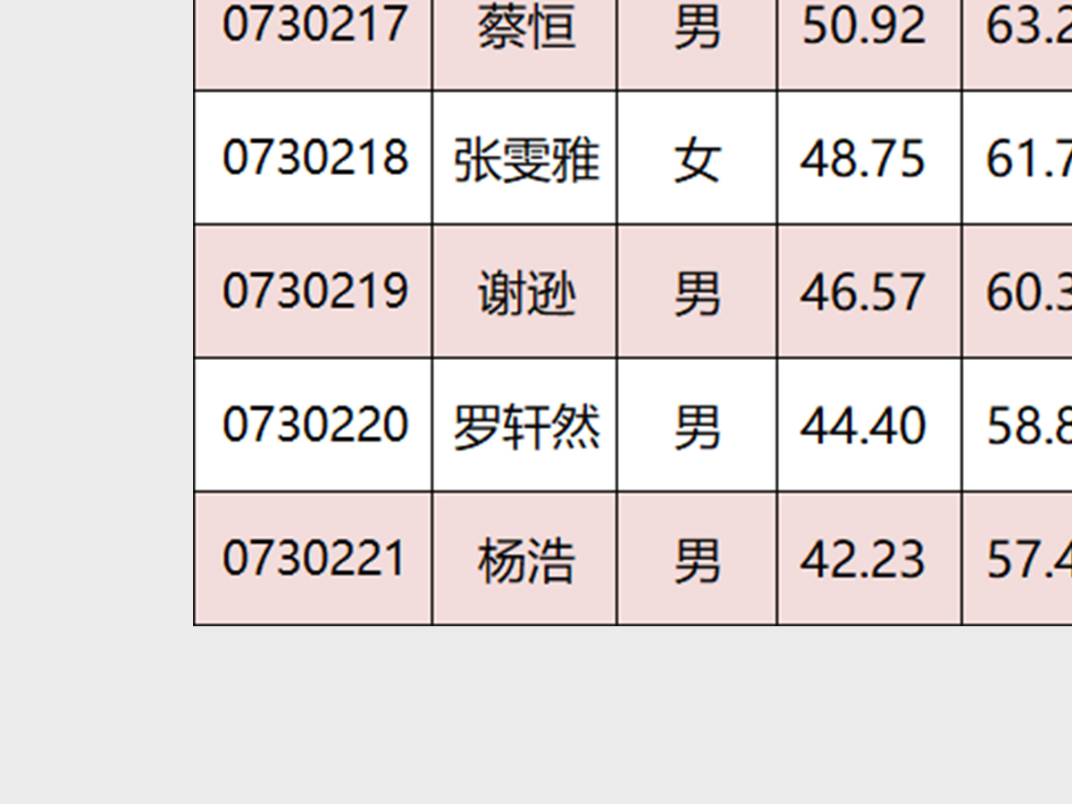学生成绩管理表Excel表格
