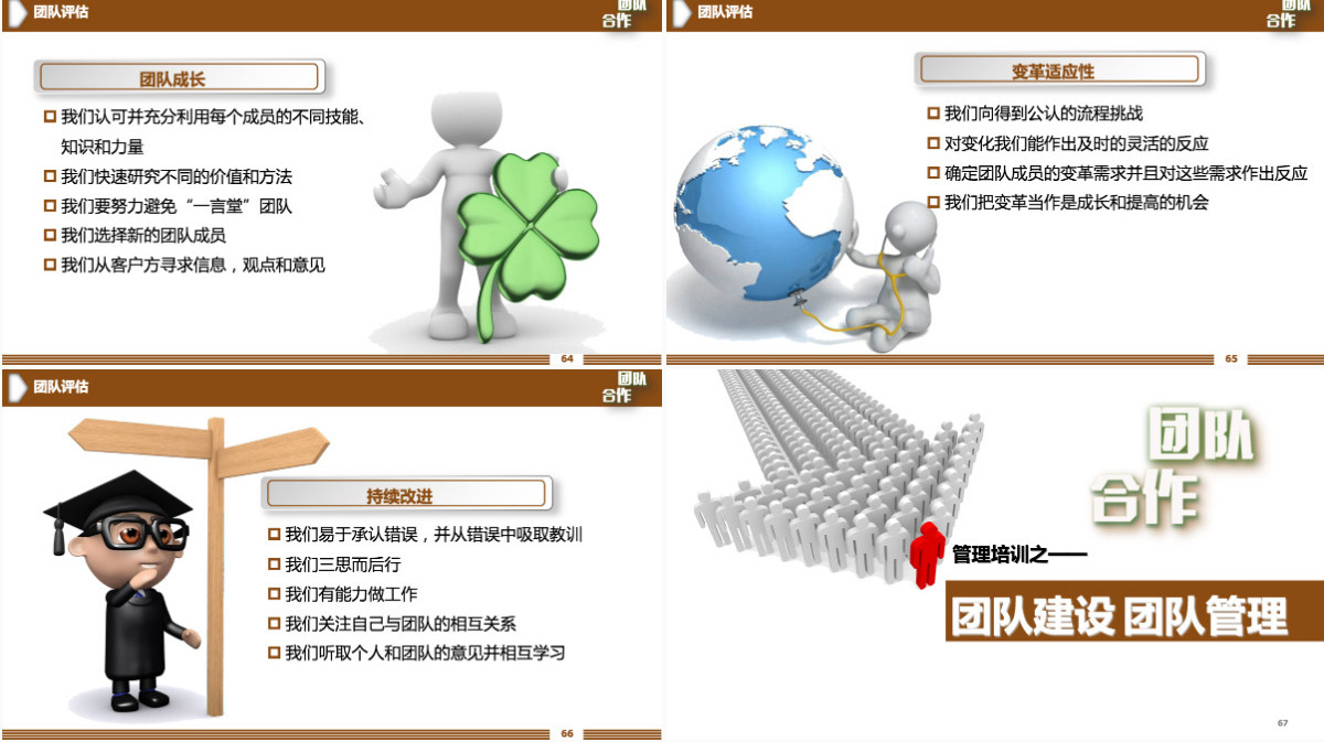 团队建设服务礼仪培训PPT模板