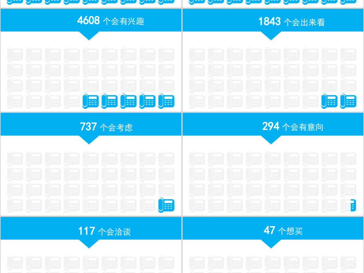 销售手册必看销售经验分享PPT模板幻灯片 销售手册必看销售经验分享PPT模板幻灯片