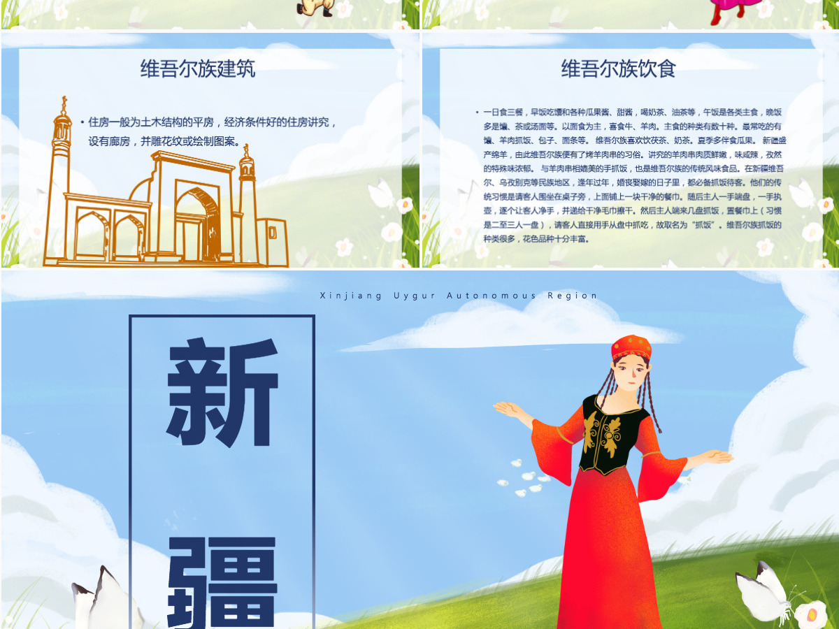 新疆少数民族文化之维吾尔族文化介绍PPT模板 新疆少数民族文化之维吾尔族文化介绍PPT模板