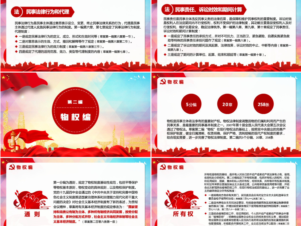 中华人民共和国民法典草案解读党课PPT 中华人民共和国民法典草案解读党课PPT