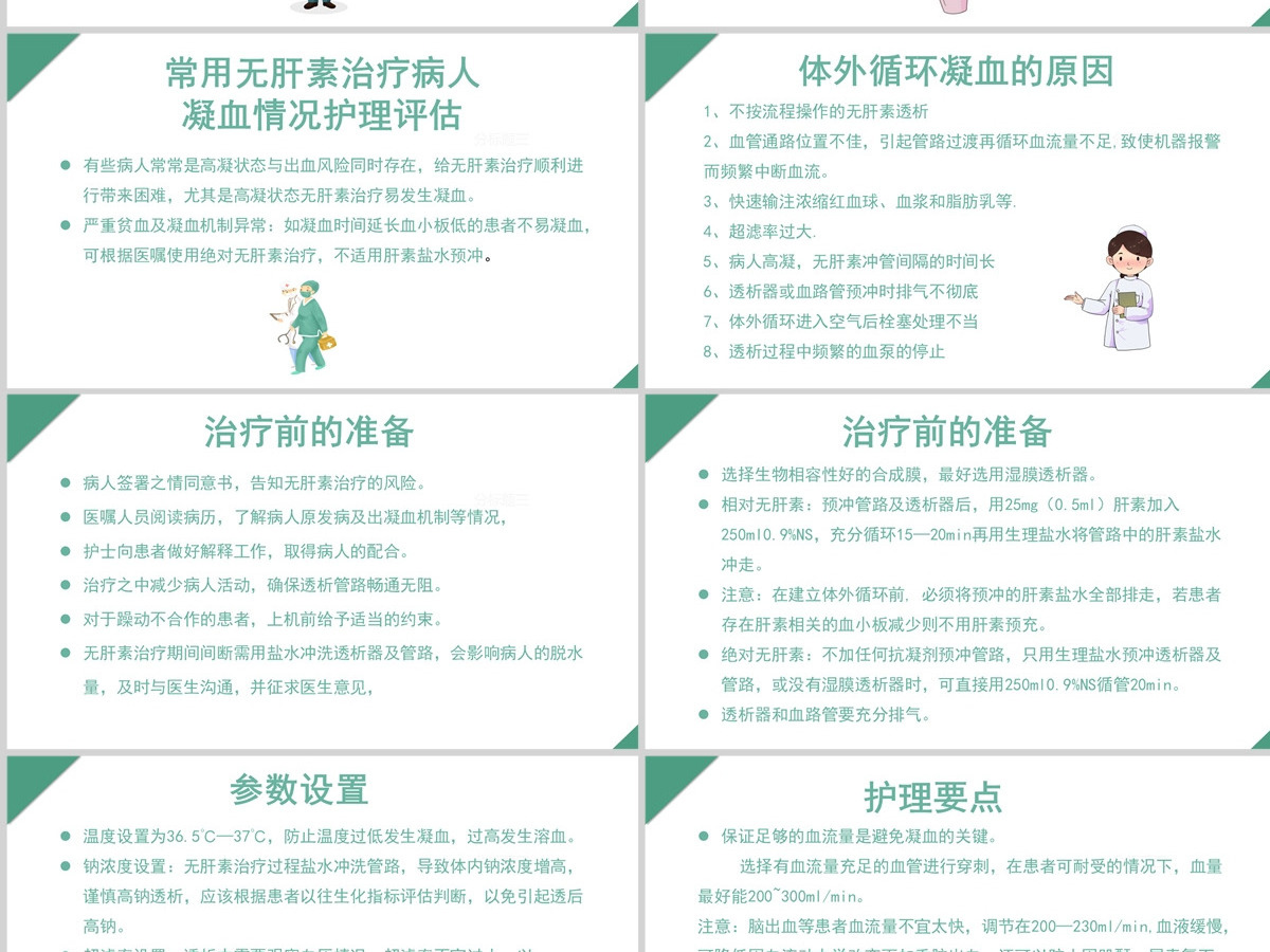 2022无肝素血液净化治疗的护理PPT清新商务医学通用PPT