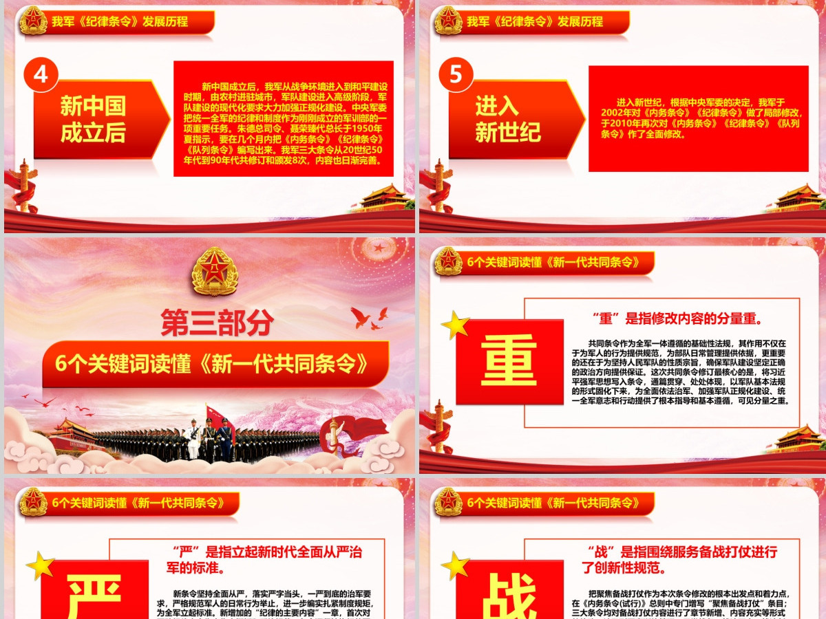 中国人民解放军新一代共同条令精讲解读PPT 中国人民解放军新一代共同条令精讲解读PPT