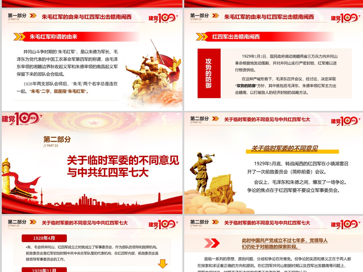 2021年庆祝中国共产党建党百年党课朱毛红军与古田会议红色简约党建风PPT-含讲稿