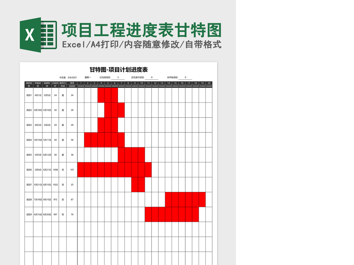 项目工程进度表甘特图Excel模板 项目工程进度表甘特图Excel模板