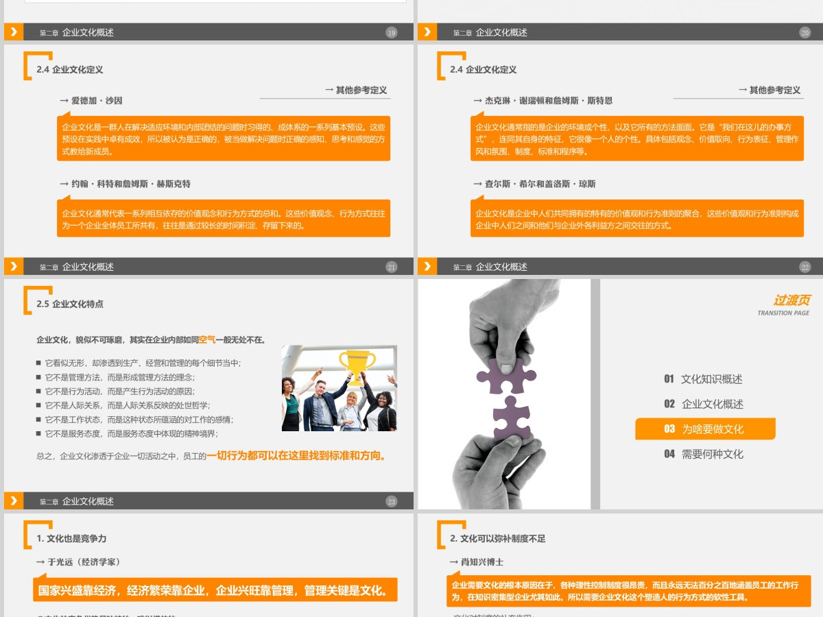 企业文化宣传培训通用PPT模板