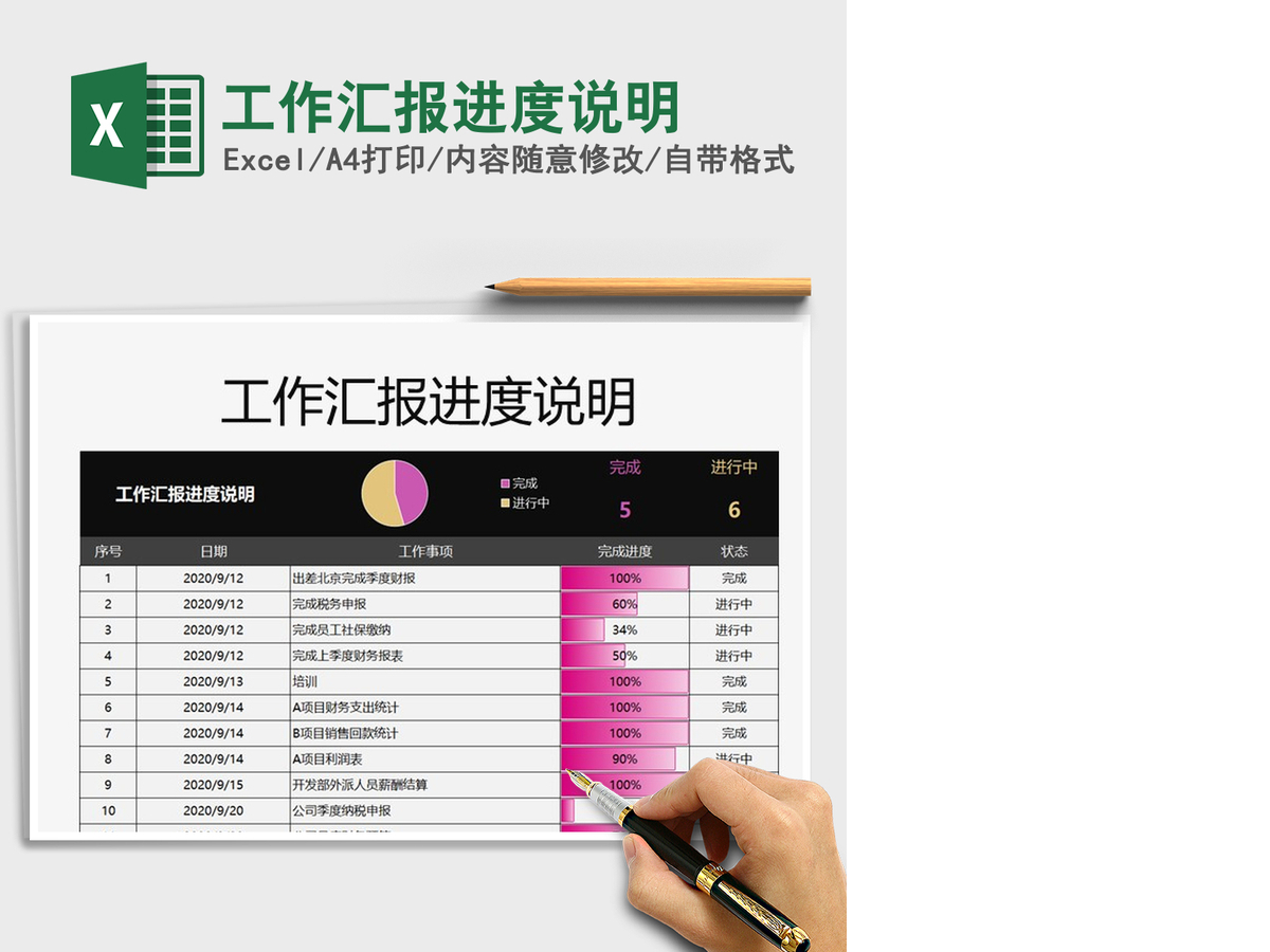 2021年工作汇报进度说明