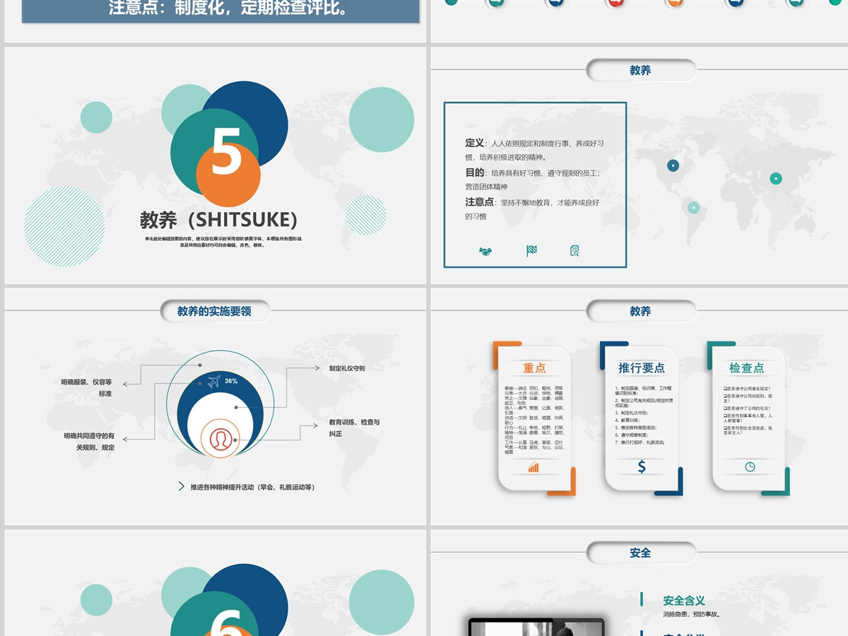简约大气6S管理培训教材PPT模板