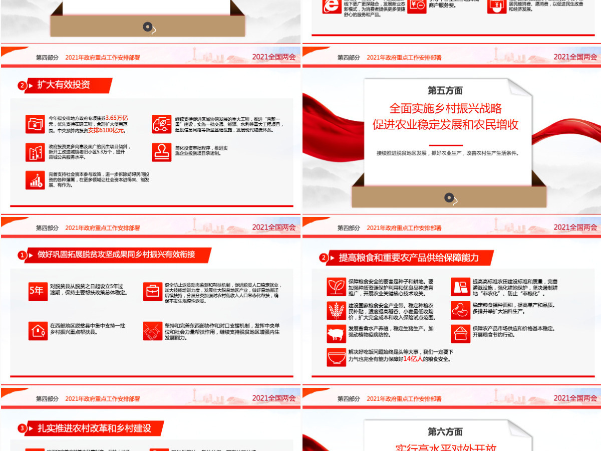聚焦2021全国两会学习贯彻落实政府工作报告党建党课PPT-含讲稿 聚焦2021全国两会学习贯彻落实政府工作报告党建党课PPT-含讲稿