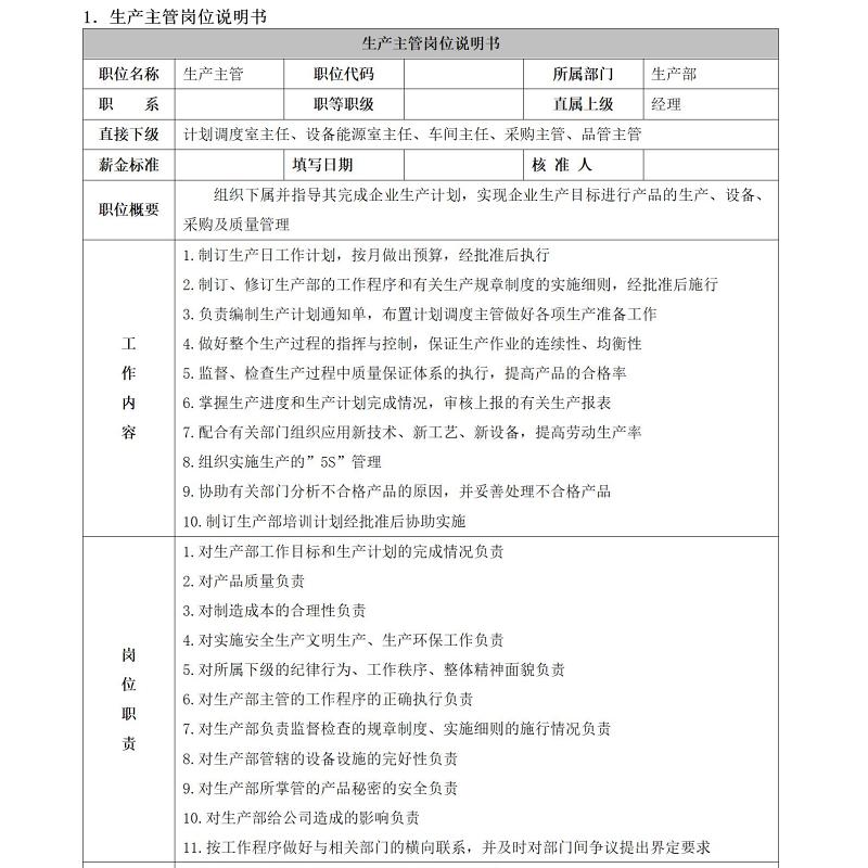 32个生产部门岗位说明书word 32个生产部门岗位说明书word