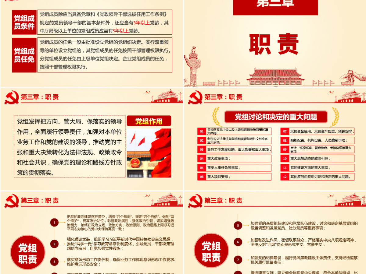 原创中国共产党党组工作条例学习解读党课PPT 原创中国共产党党组工作条例学习解读党课PPT