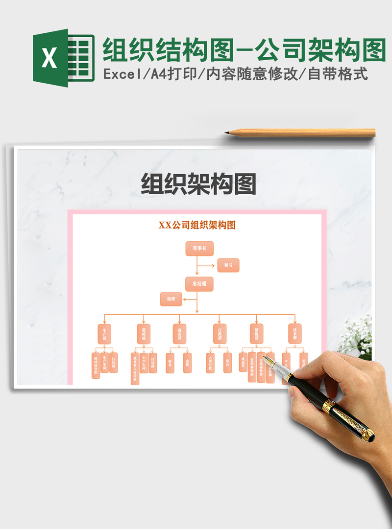 2021年组织结构图-公司架构图 2021年组织结构图-公司架构图