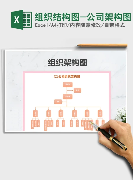 2021年组织结构图-公司架构图