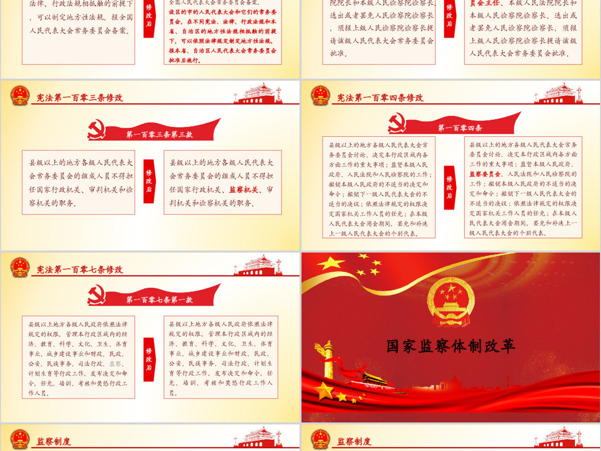 中华人民共和国宪法修正案学习解读新宪法PPT模板