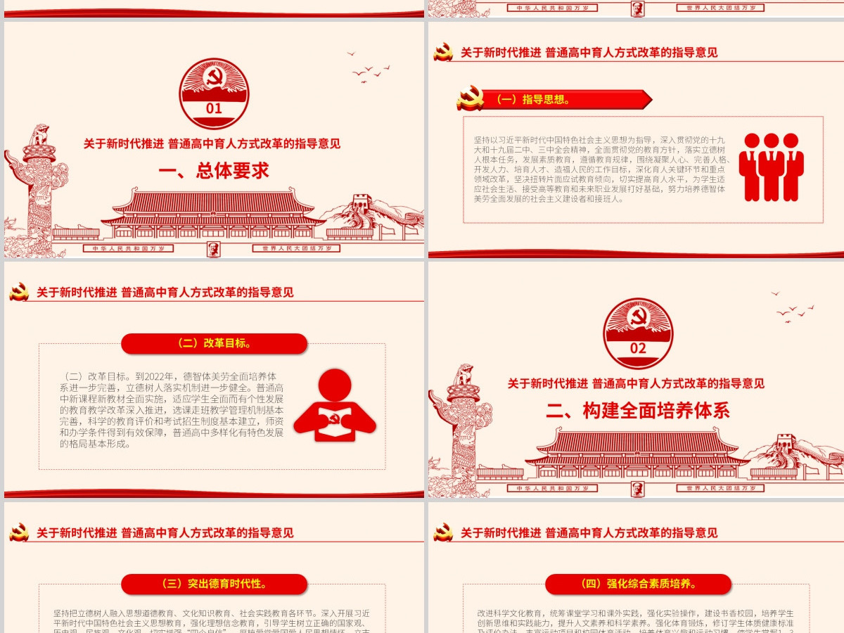 原创关于新时代推进普通高中育人方式改革的指导意见ppt副本-版权可商用 原创关于新时代推进普通高中育人方式改革的指导意见ppt副本-版权可商用