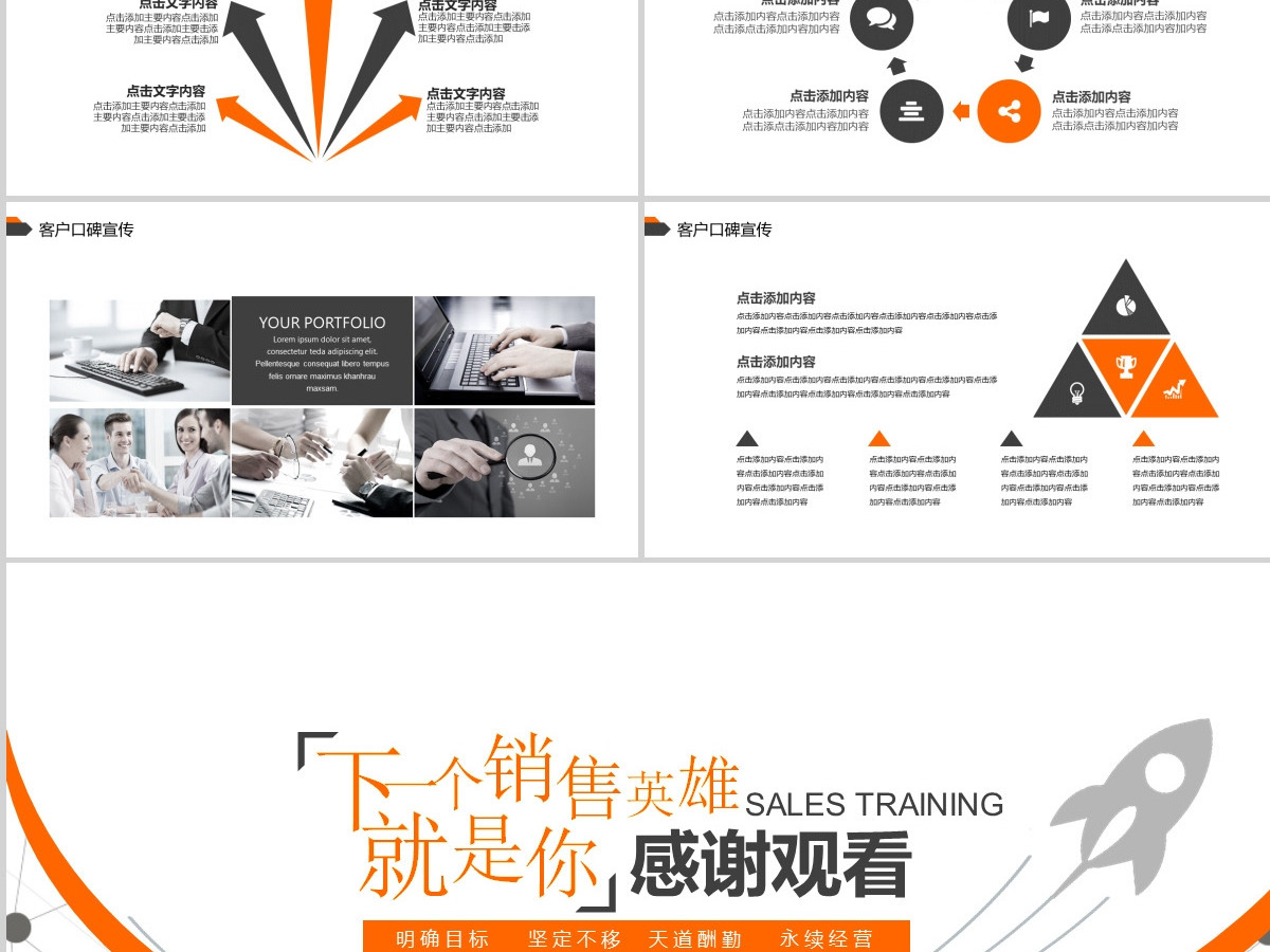 企业销售培训动态PPT 企业销售培训动态PPT