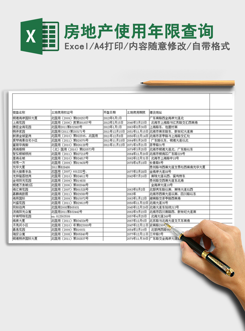 2021年房地产使用年限查询 2021年房地产使用年限查询
