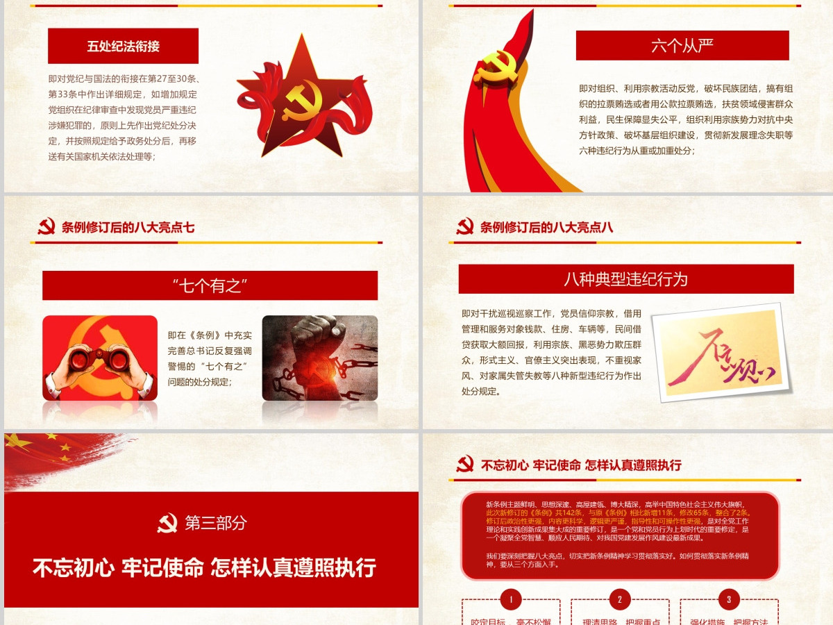 原创精讲新版中国共产党纪律处分条例党课PPT-含讲稿 原创精讲新版中国共产党纪律处分条例党课PPT-含讲稿