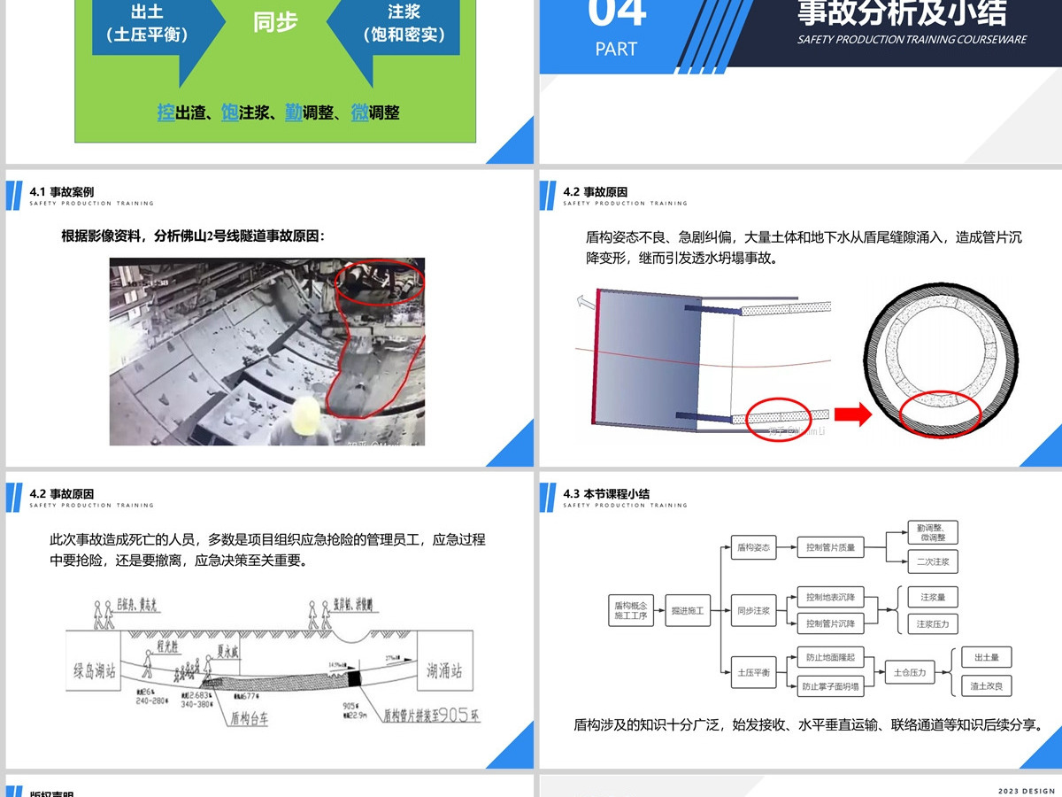2023盾构施工课之掘进篇企业施工安全管控PPT模板