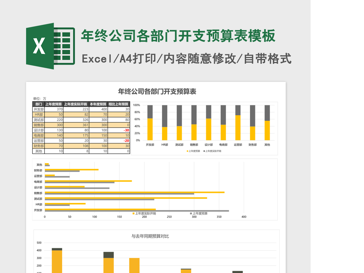 年终公司各部门开支预算表excel表格模板 年终公司各部门开支预算表excel表格模板
