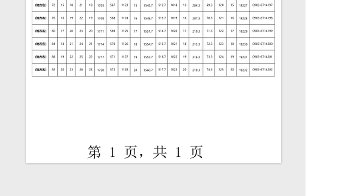 学校建设工程项目概况Excel模板