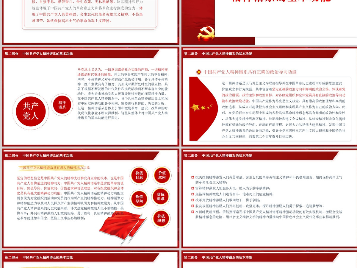 中国共产党人精神谱系的要素结构和功能党政风党支部主题党日专题党课课件模板PPT-含讲稿 中国共产党人精神谱系的要素结构和功能党政风党支部主题党日专题党课课件模板PPT-含讲稿