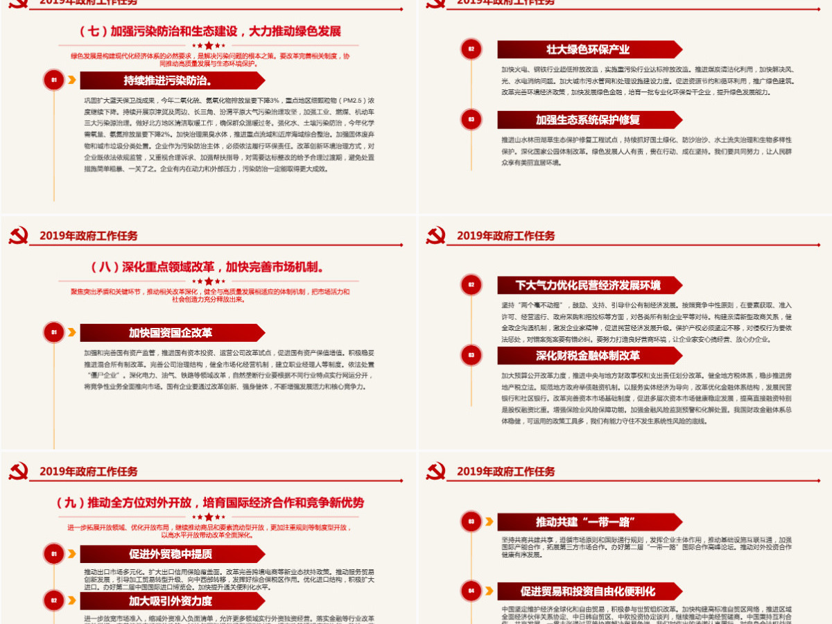 原创2019全国两会政府工作报告学习解读PPT-版权可商用含讲稿 原创2019全国两会政府工作报告学习解读PPT-版权可商用含讲稿