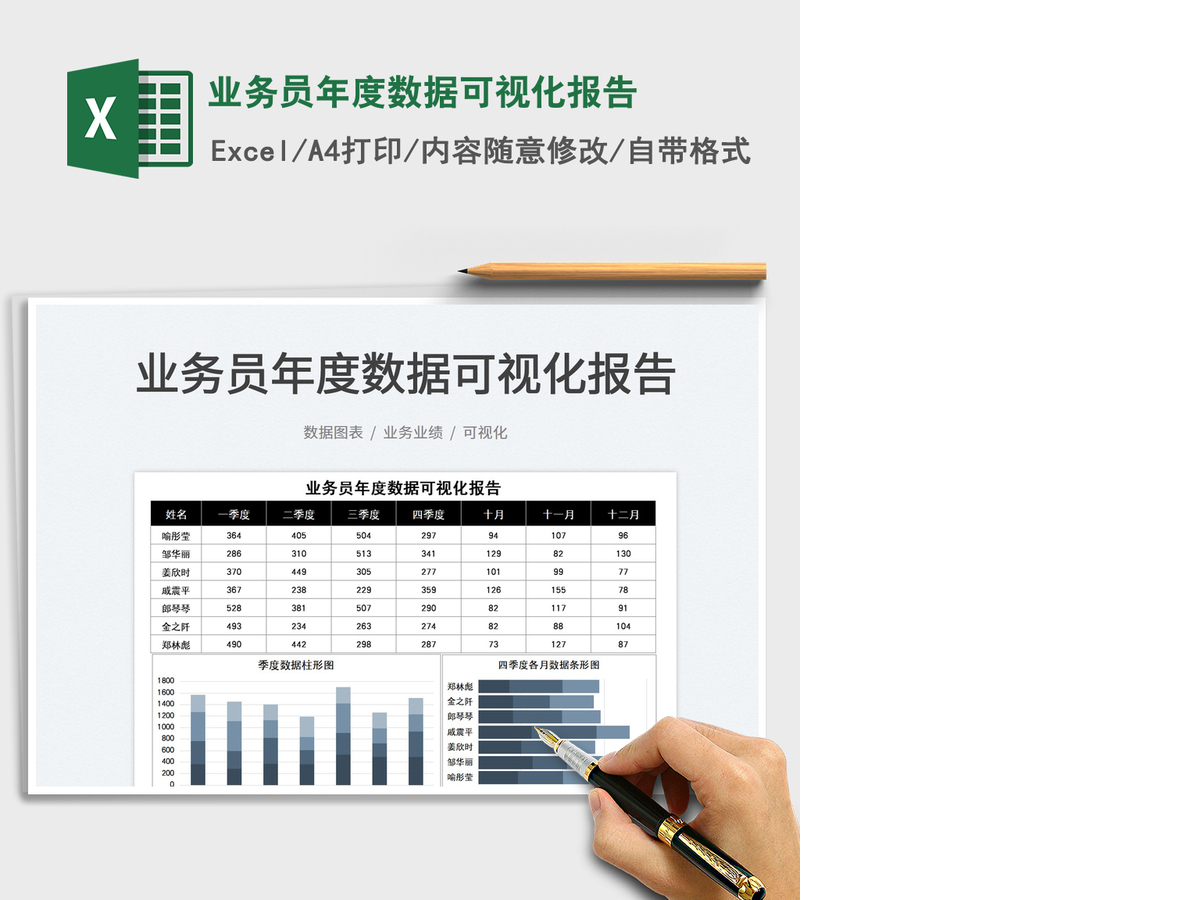 2021业务员年度数据可视化报告免费下载