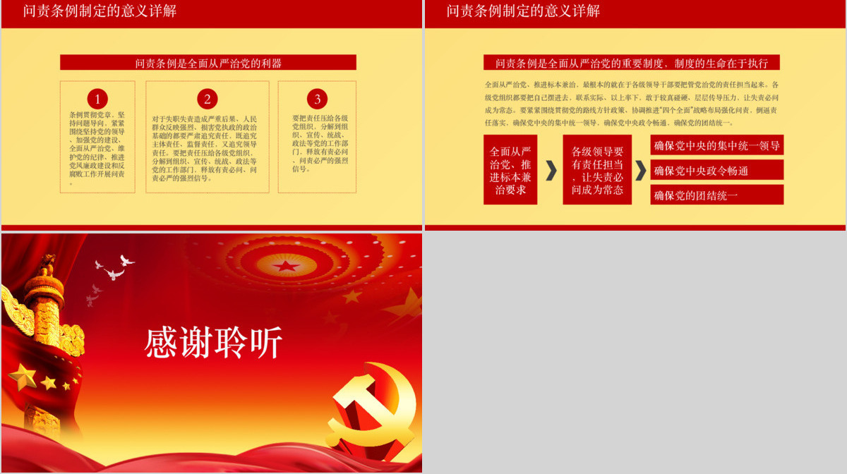 中国共产党问责条例学习解读党章学习PPT模板幻灯片