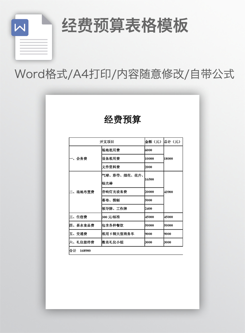 经费预算表格模板 经费预算表格模板